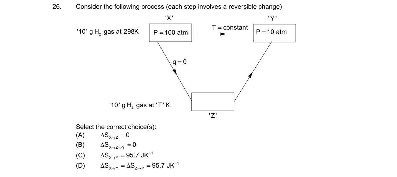 Chemistry diagram for: See image